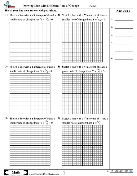 8.f.2 Worksheets - Drawing Line with Different Rate of Change worksheet
